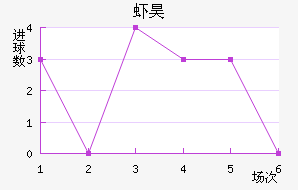 Ϻ̵껨