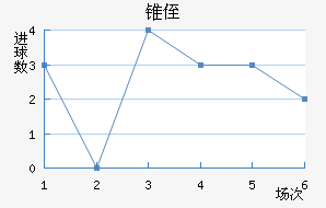 ׶ֶ