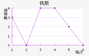 ϳ˹
