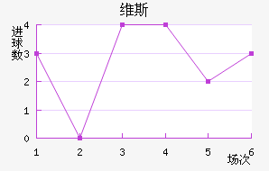 ά˹