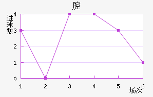 ǻ˹