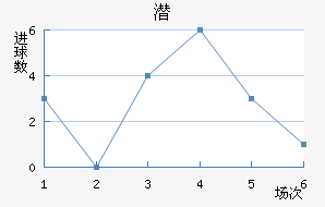 Ǳǽ