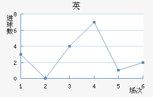 ĴǾӢĽ