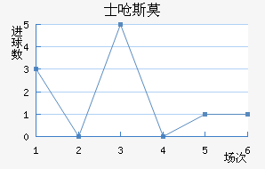 ʿǺ˹Īǽ