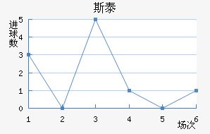 ˹̩