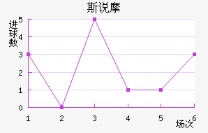 ˹˵Ħ
