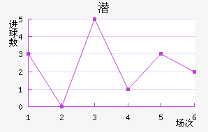 Ǳǽ
