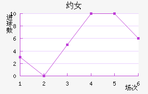ԼŮ