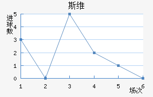 ˹ά
