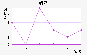 ŦȰ½