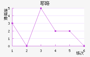 Ү·䱴