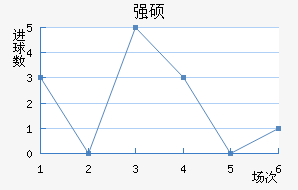 ǿ˶˽