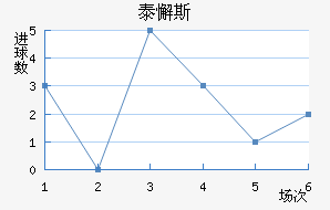 ̩и˹