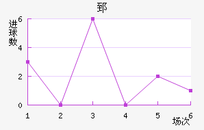 ۤ濨
