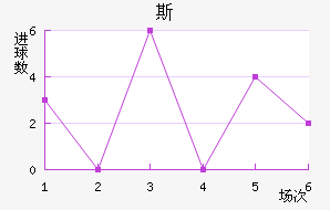 ˹ǽ