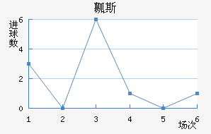 ֱȿ˹˽