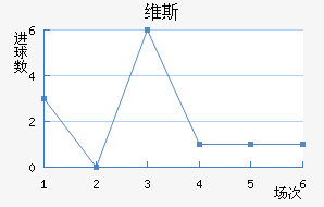 ά˹