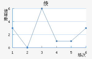 籾