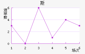 ˹ά½
