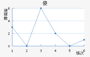 ɵ½