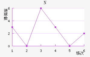 NKղ