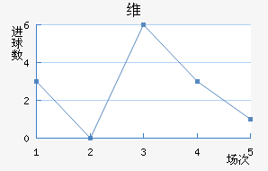 ά˽