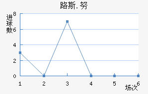 ·˹.Ŭ