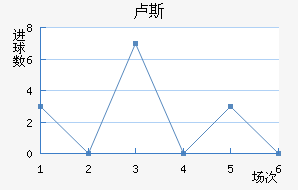 µ¬˹觽