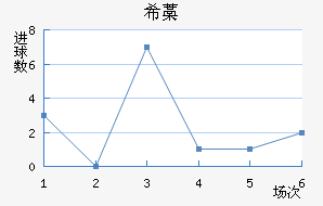 ϣ޻Ү