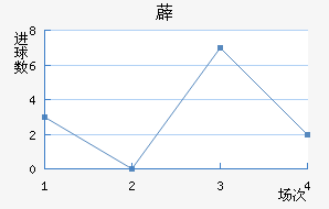 ޵ǽ