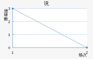 ˵ǽ