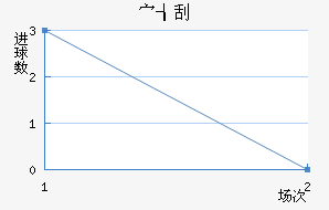 岩˹Τ