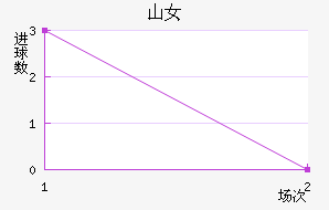 ɽŮ