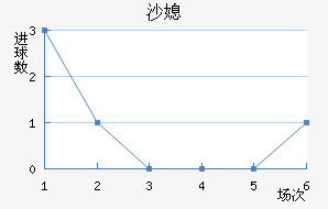 ɳϱ