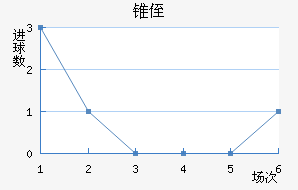 ׶ֶ