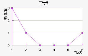 ˹̹½