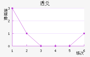 ͸سǽ