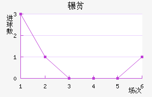 շƶ½