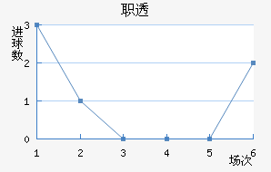 ְ͸