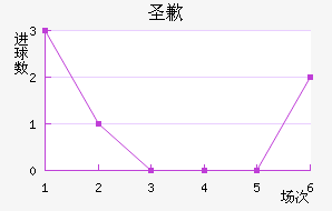 ʥǸ