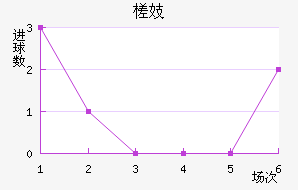 鶼˹
