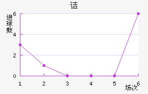 ڵ֧