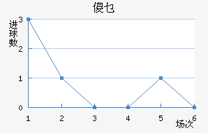 ɵؿ޽