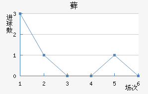 ޺մ