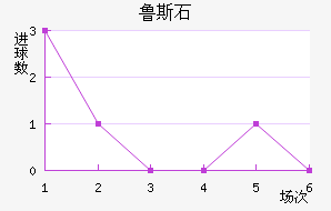 ³˹ʯ