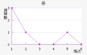ɱ