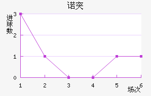 ŵͻ