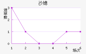 ɳϱ