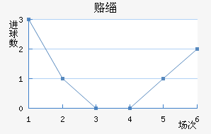 ¸绪ñ