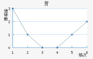 ƶ߽